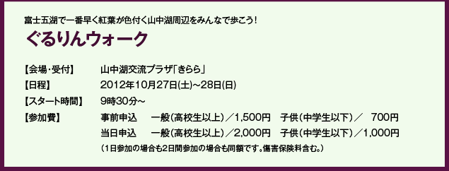 山中湖 ぐるりんウォーク